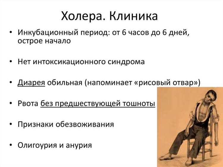 Лабораторная диагностика: как выявить холеру по симптомам