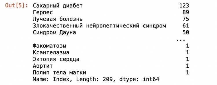 Определение кодов МКБ 10 для повреждений глаза