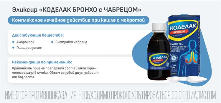 Подходит