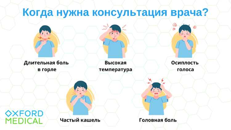 Домашние рецепты для облегчения дискомфорта в горле