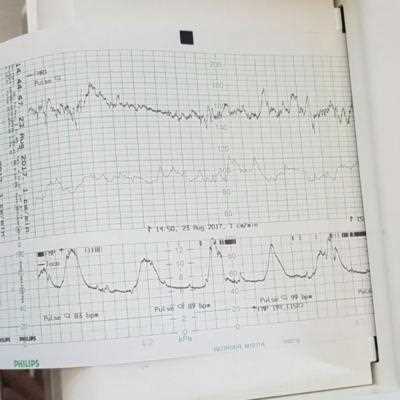 Знакомство