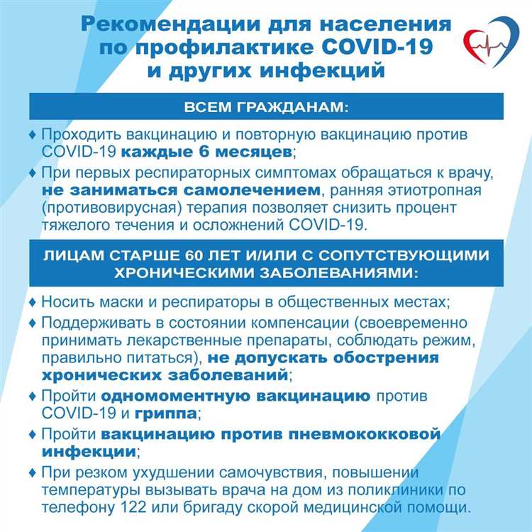 Влияние