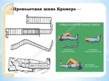 Применение